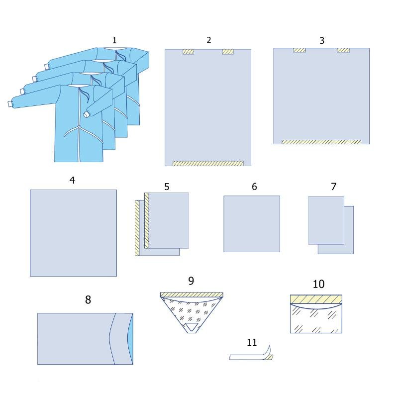 Комплект одягу та покриттів операційних для кардіологічних операцій №2А Taipan-Pharm стерильний